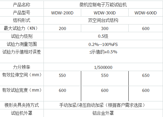 高低溫拉力試驗(yàn)機(jī)