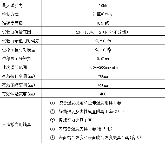 人造板萬(wàn)能試驗(yàn)機(jī)