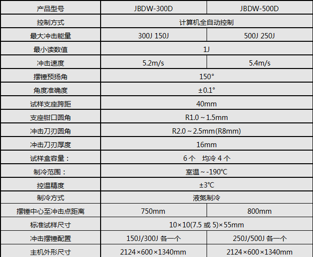 微機(jī)控制超低溫沖擊試驗(yàn)機(jī)