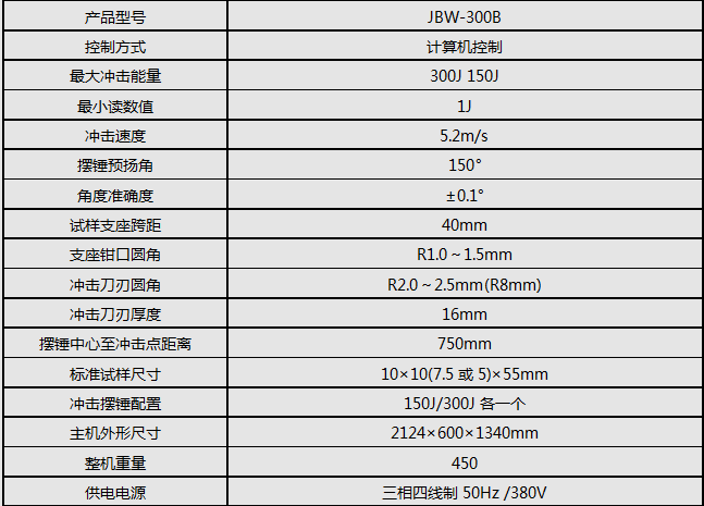 JBW-300B/300J微機屏顯半自動沖擊試驗機