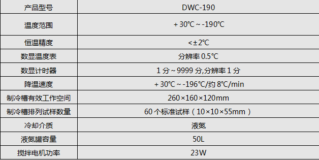 液氮沖擊試樣低溫槽