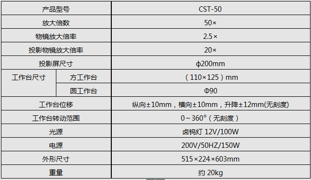 CTS-50沖擊試樣投影儀