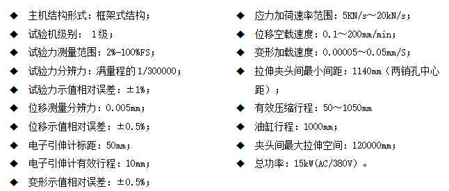 牽引帶臥式拉力試驗機(jī)