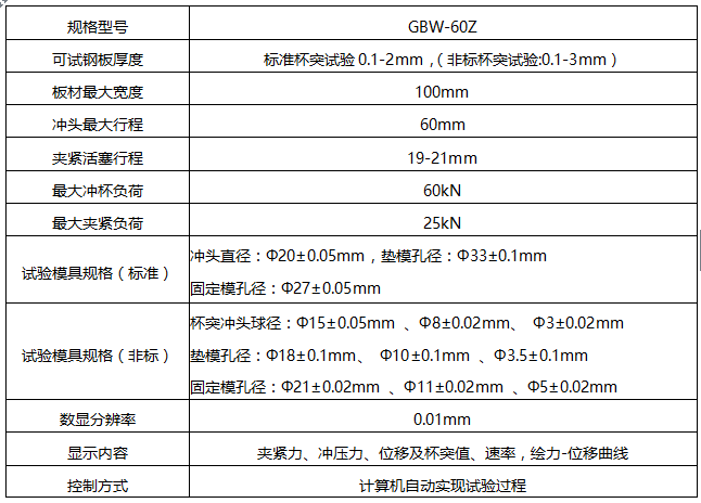 GBS-60B 數(shù)顯半自動杯突試驗(yàn)機(jī)