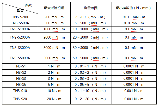 立式微機(jī)控制彈簧扭轉(zhuǎn)試驗(yàn)機(jī)